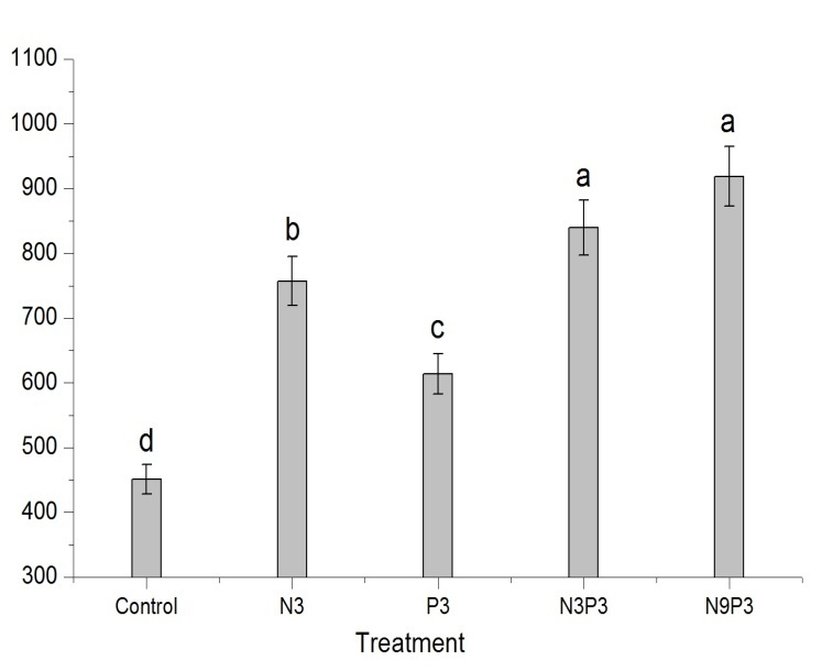 C:\Users\Okhonniyozov\Desktop\Graph4.jpg